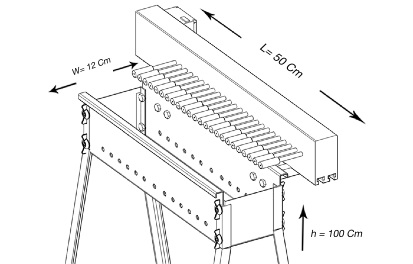 Griglia per arrosticini fai da te misure